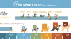 K9 Sport Sack Urban 3 Hondenrugzak Grijs S
