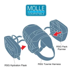 Kurgo RSG Pack Pannier - Tas voor op harnas