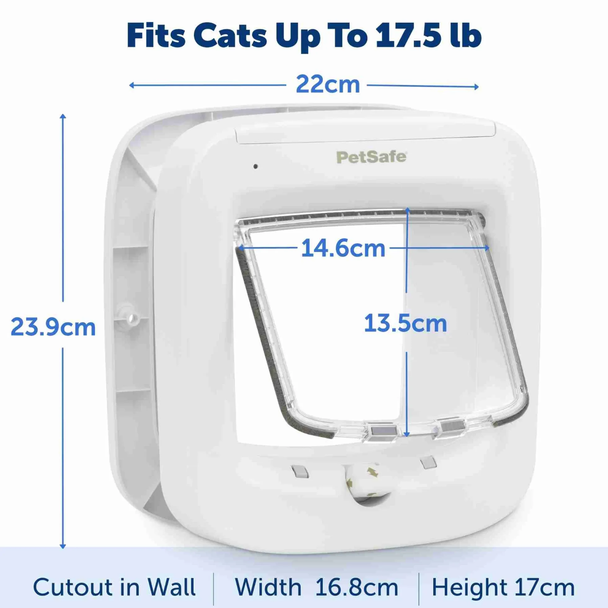 Petsafe Kattenluik Microchip