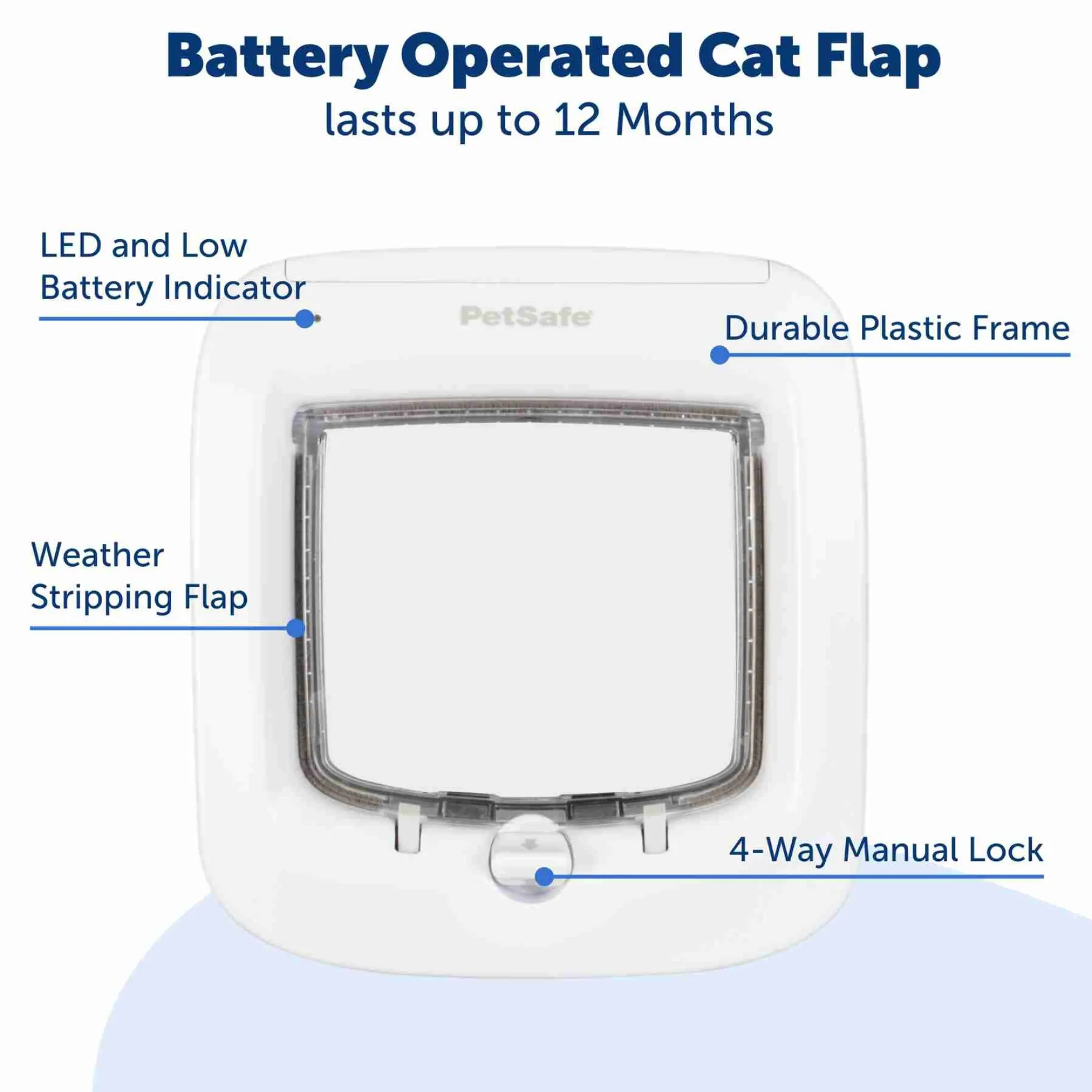 Petsafe Kattenluik Microchip
