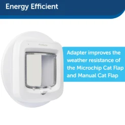 PetSafe Microchip Kattenluik Installatie Adapter - Wit