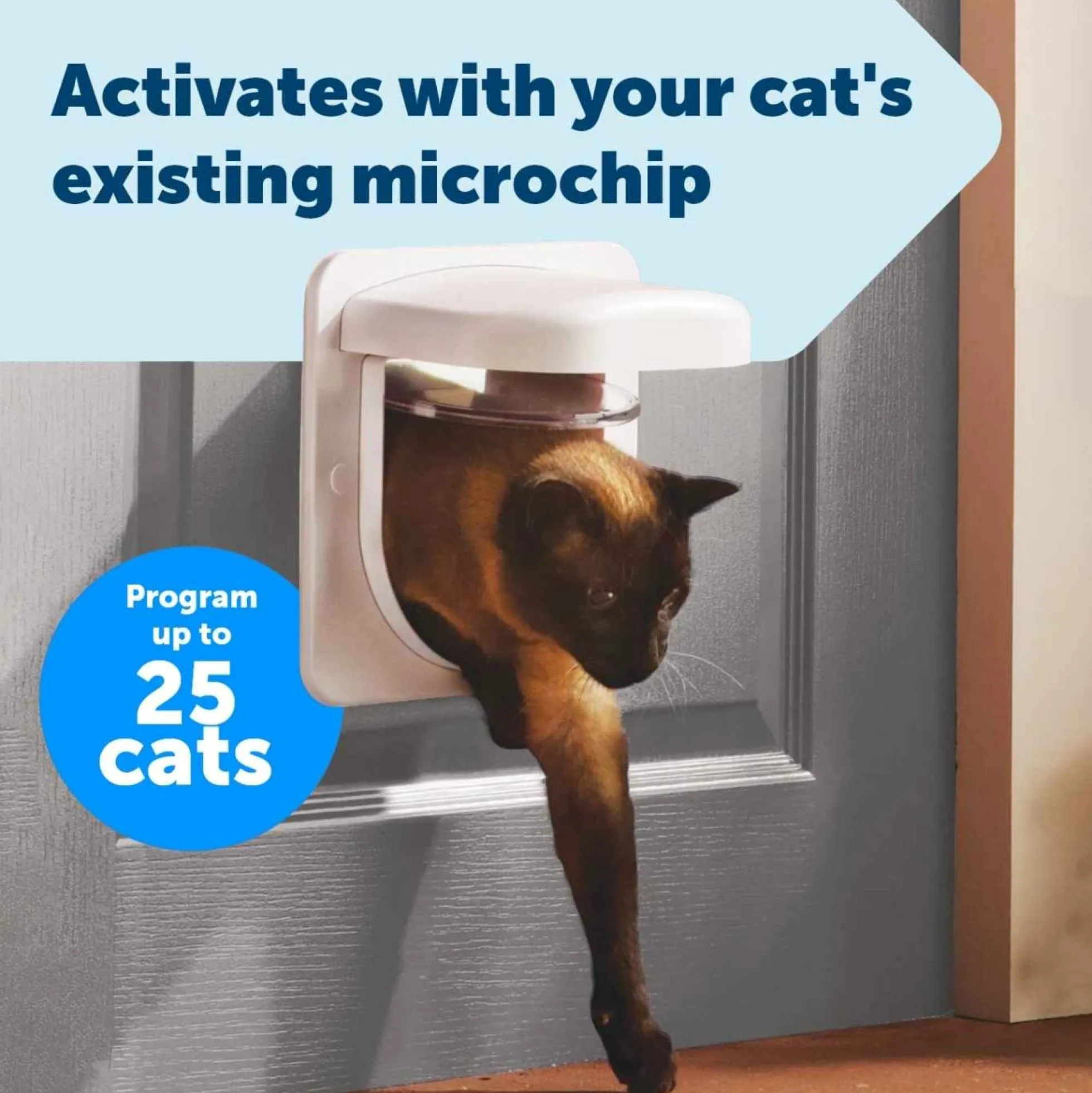 PetSafe Petporte Smart Flap Microchip Kattenluik