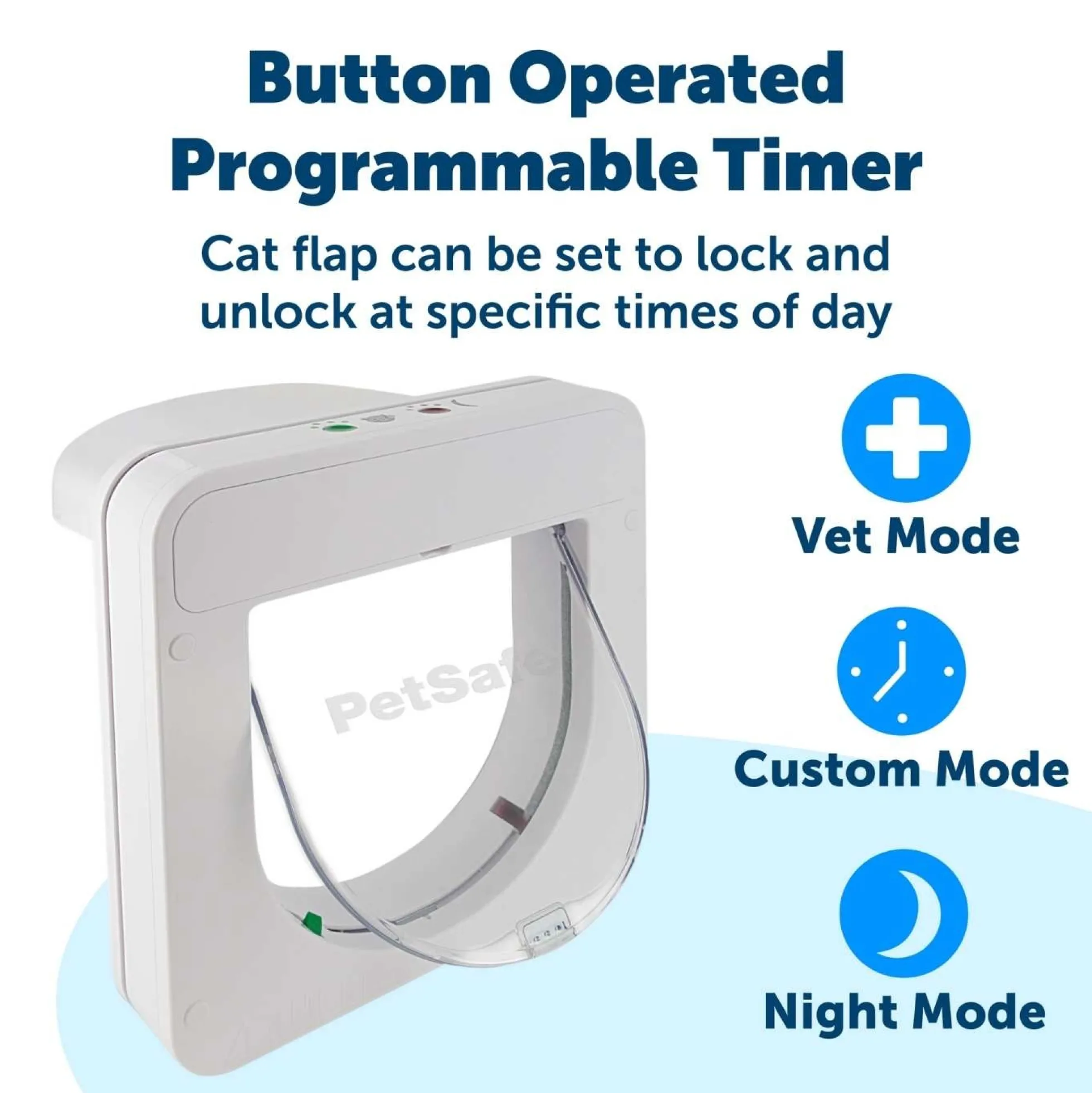 PetSafe Petporte Smart Flap Microchip Kattenluik
