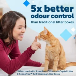 Petsafe ScoopFree Crystal Pro Zelfreinigende Kattenbak