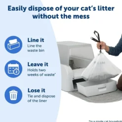 PetSafe ScoopFree Kattenbak - Afvalzakken