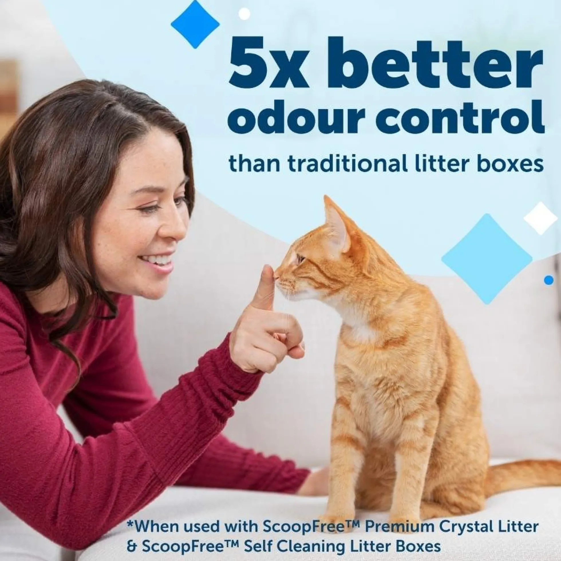 Petsafe ScoopFree Kristallen Kattenbakvulling Wegwerptray