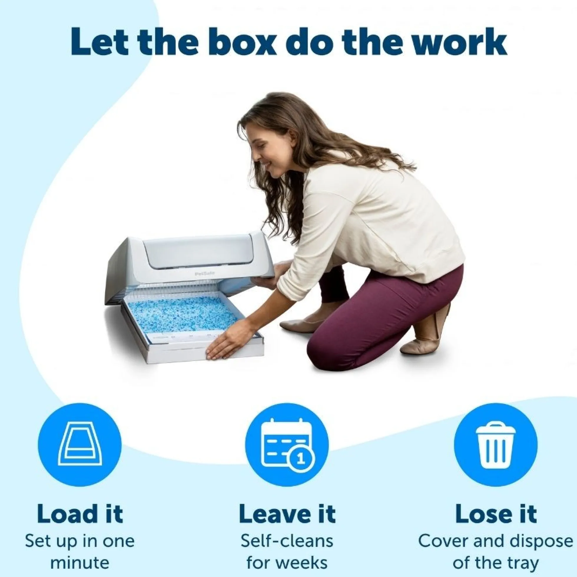 Petsafe ScoopFree Kristallen Kattenbakvulling Wegwerptray