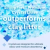 Petsafe ScoopFree Premium Kristallen Kattenbakvulling