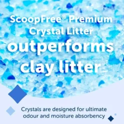 Petsafe ScoopFree Premium Kristallen Kattenbakvulling