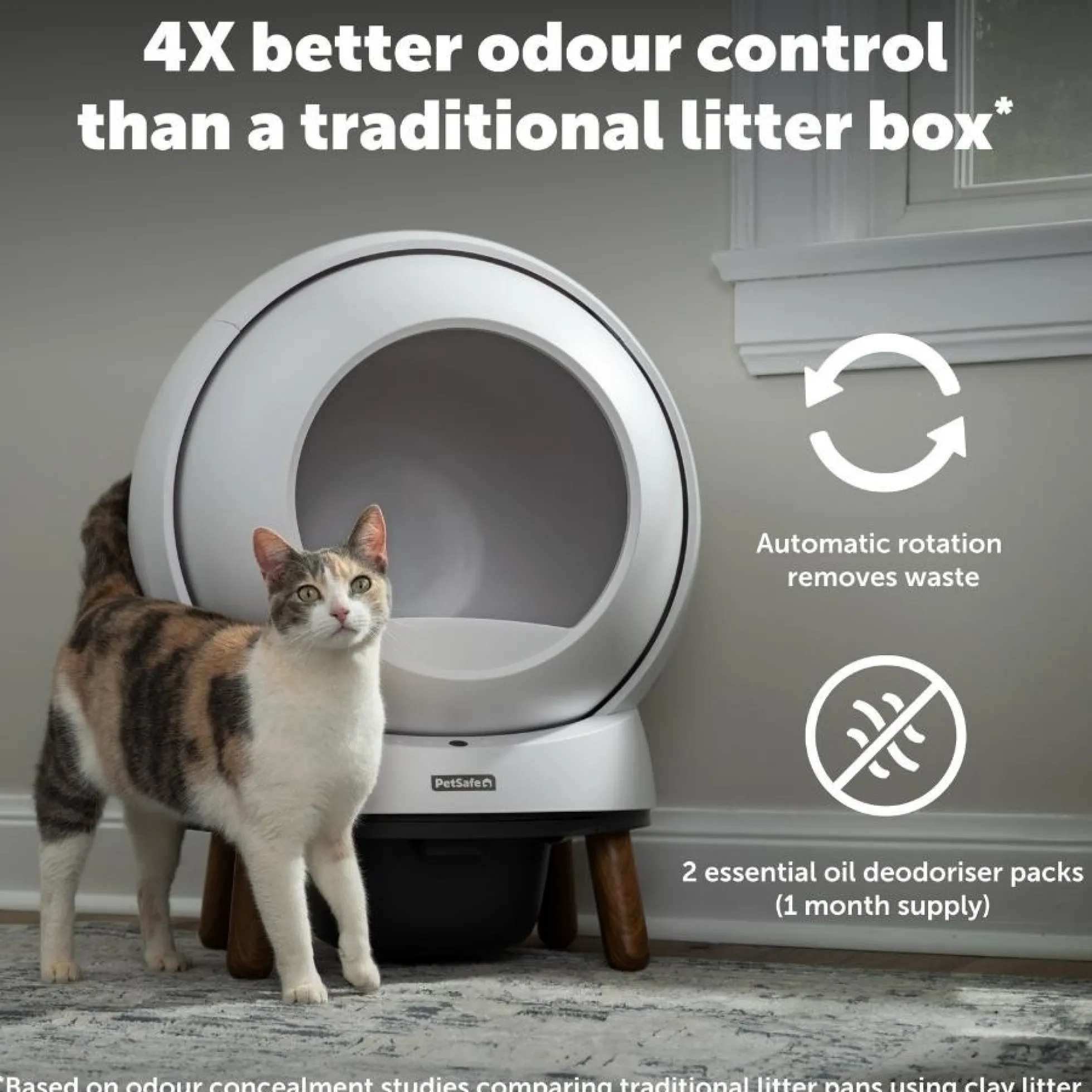 Petsafe ScoopFree SmartSpin Zelfreinigende Kattenbak