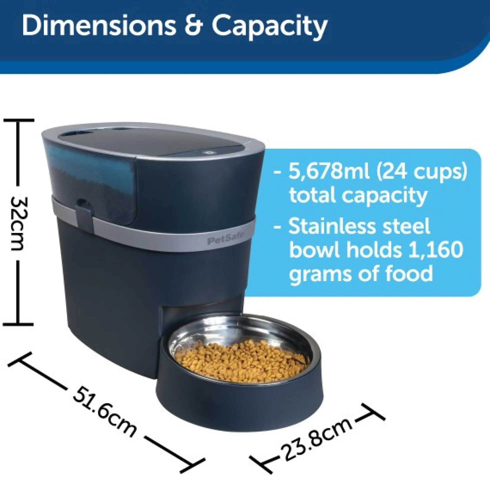 Petsafe Smart feed Automatic Pet Feeder