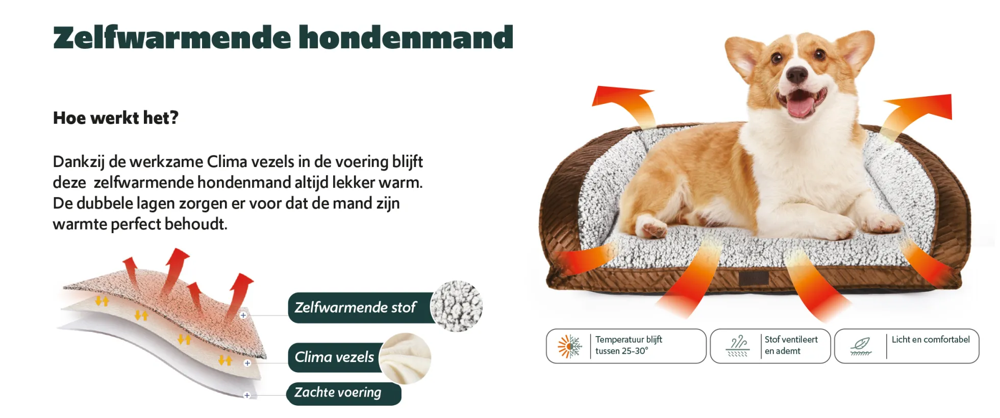 Quapas! Zelfwarmende hondenmand Grijs