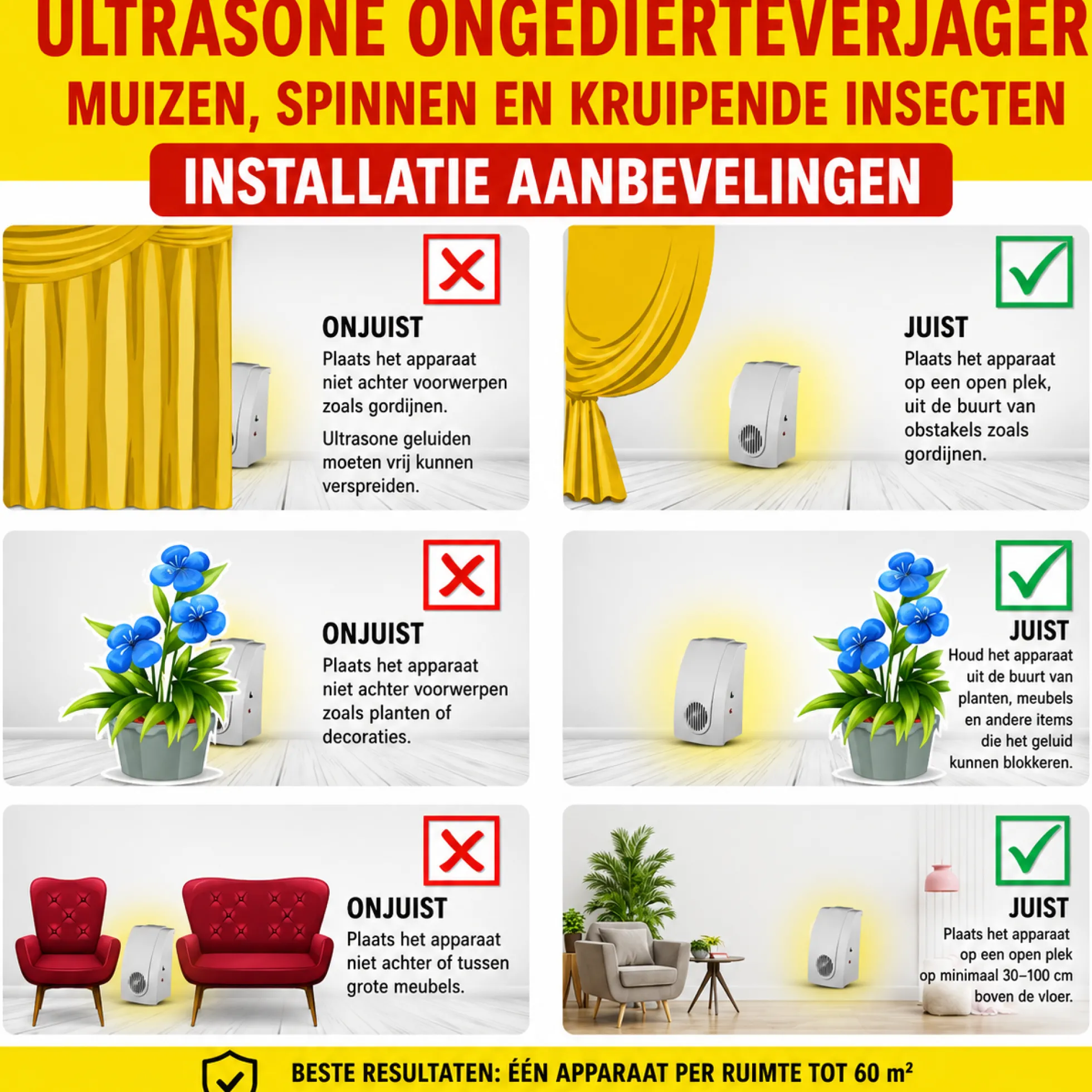 Weitech Ultrasone Dierenverjager op Batterijen