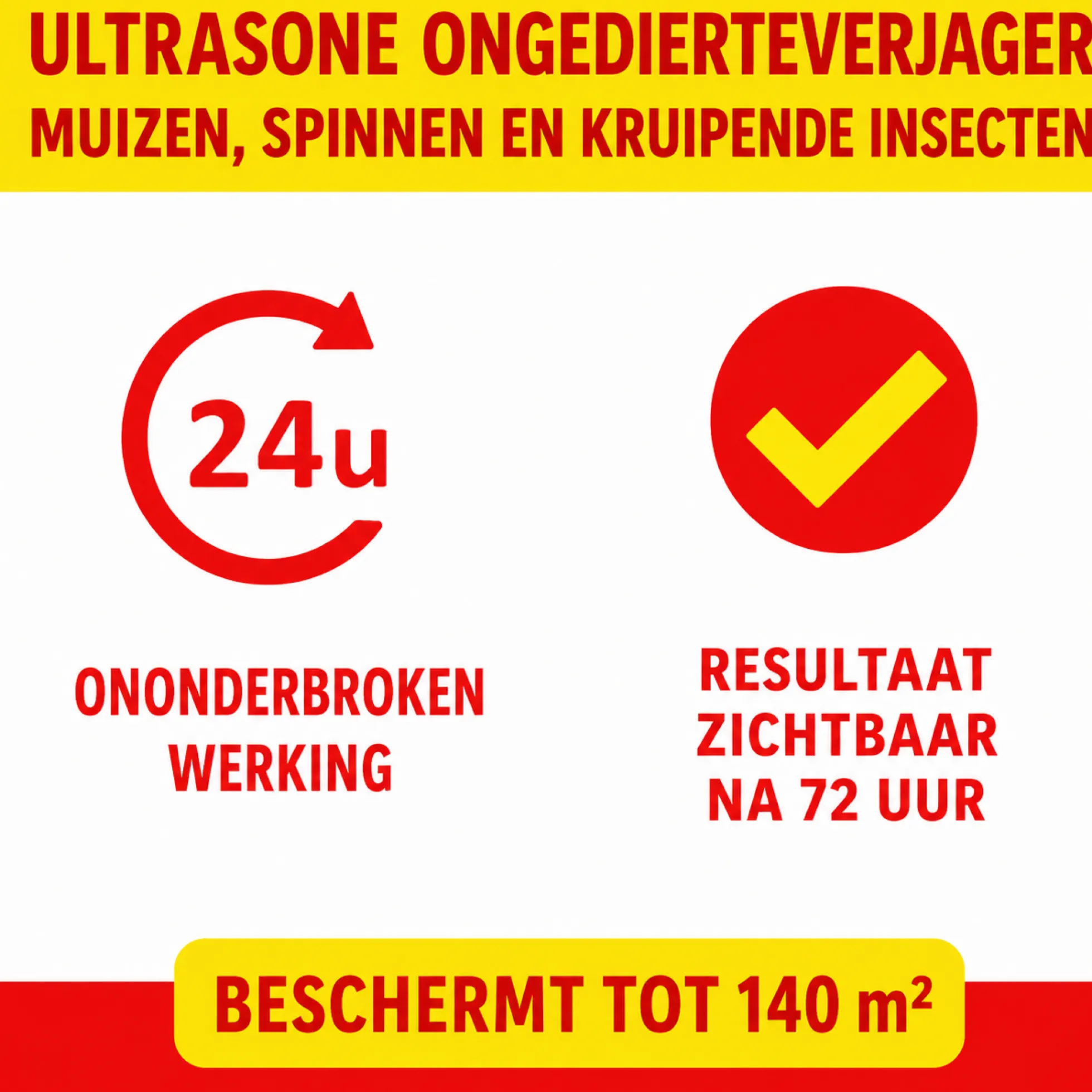 Weitech Ultrasone Dierenverjager met Adapter